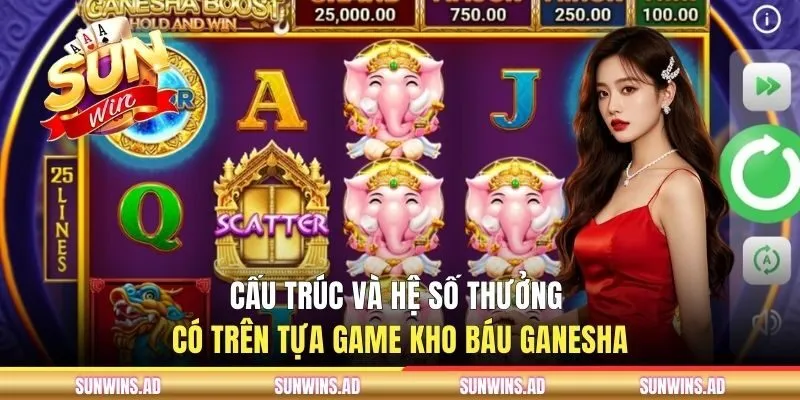 Hiểu rõ cấu trúc và hệ số trả thưởng của game Ganesha